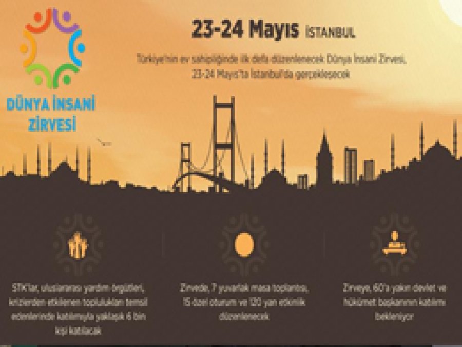 Liderler 'insani yardım sistemini' masaya yatıracak