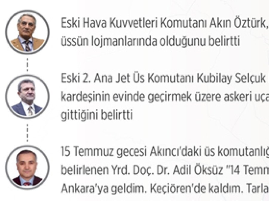 Darbenin merkez üssünün ziyaretçileri