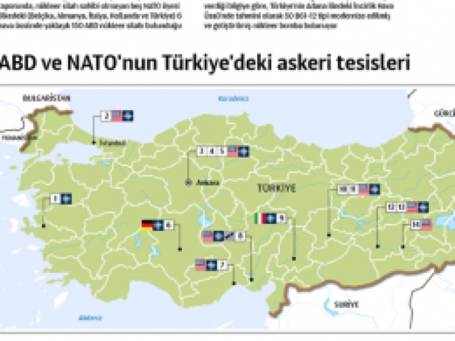 Türkiye ve Suriye'deki ABD ve NATO askeri üsleri