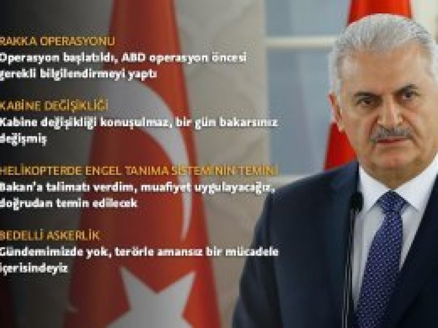 'Rakka operasyonu başlatıldı'