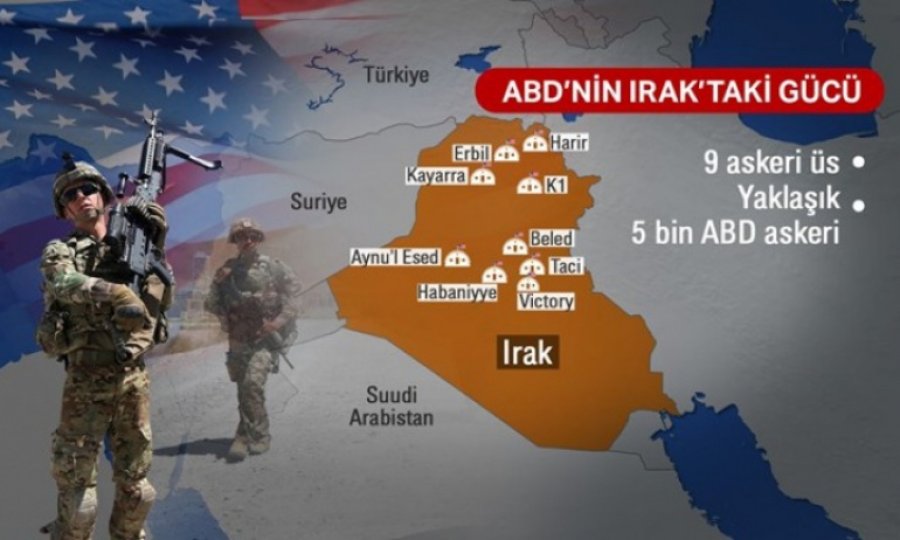Direniş, ABD'ye 'Irak'tan çıkacaksınız' demişti ve ABD bir üssü daha terkediyor