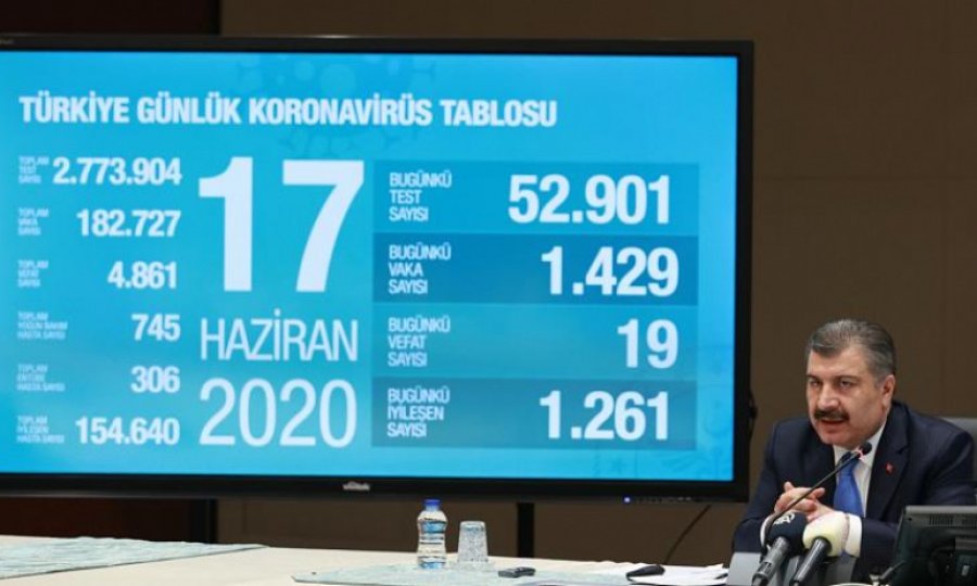 Koca: Normalleşme eski hayata dönmek demek değil